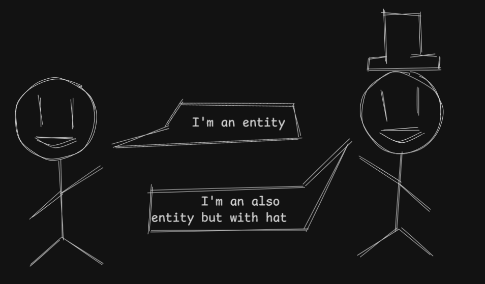 The hat is a component!